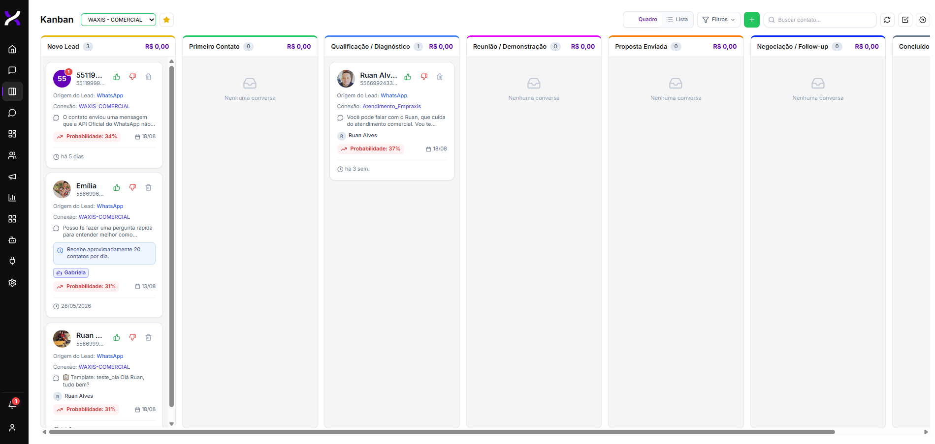Kanban real da Waxis com oportunidades comerciais
